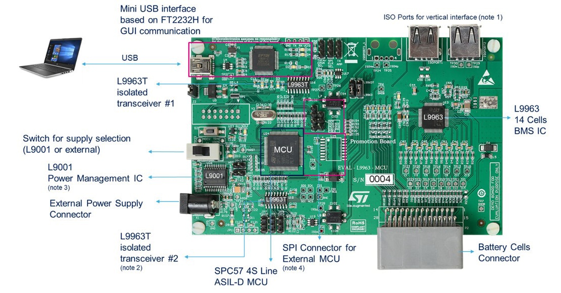 STMicroelectronics Battery Management System (BMS) Solution